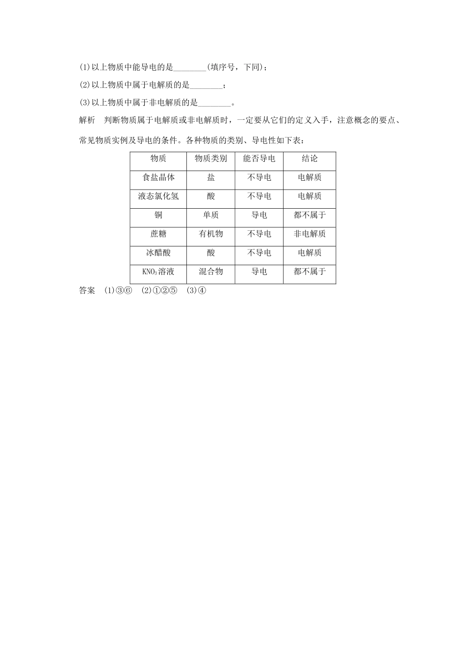 高中化学 专题1 化学家眼中的物质世界 第一单元 丰富多彩的化学物质（第4课时）物质的分散系课堂自测 苏教版必修1-苏教版高一必修1化学试题_第2页