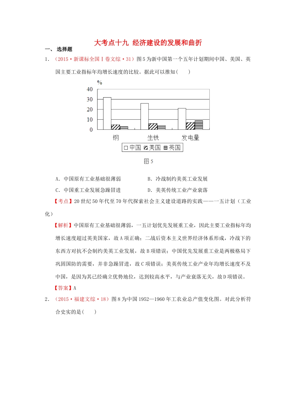 （新课标）高考历史总复习 大考点十九 经济建设的发展和曲折-人教版高三全册历史试题_第1页