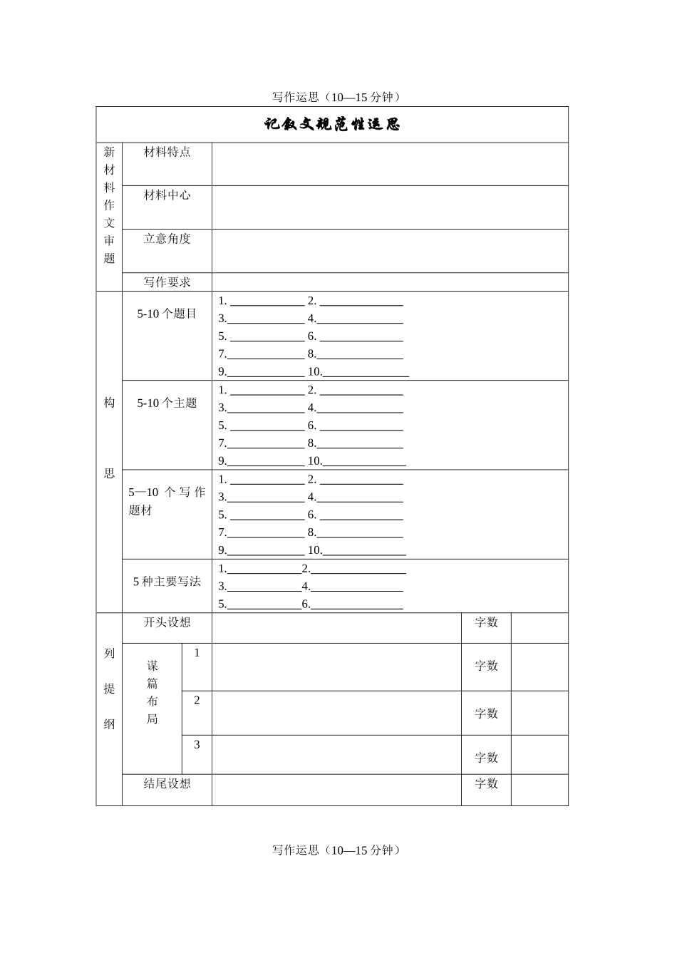 写作运思(10—15分钟)_第1页