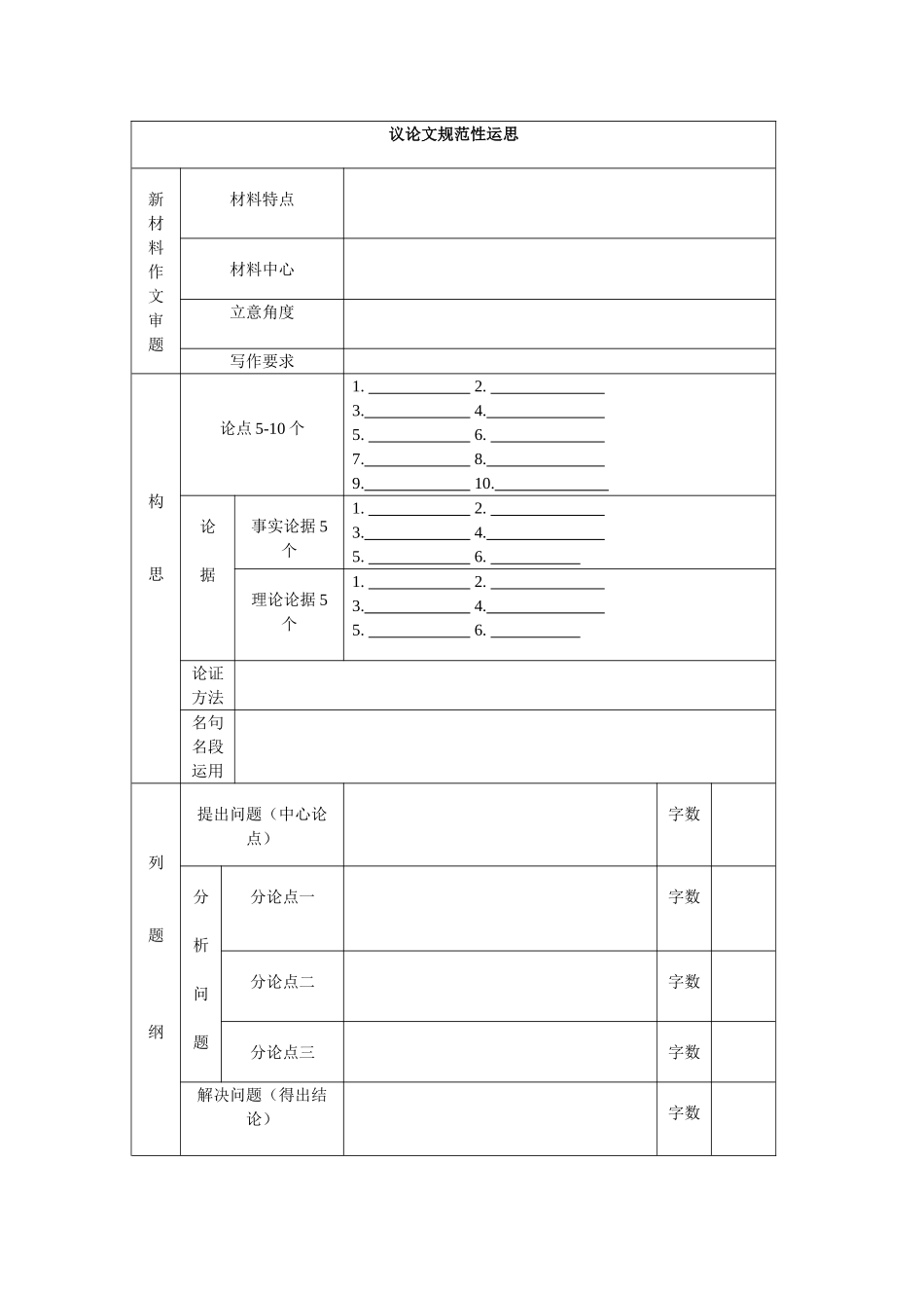 写作运思(10—15分钟)_第2页