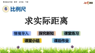 信息窗一(比例尺)