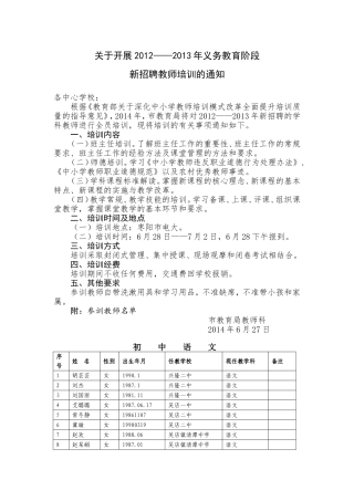 市教育局关于开展2012