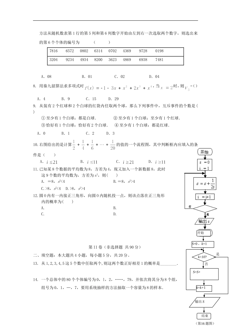 贵州省铜仁市高二数学上学期期中试题 文-人教版高二全册数学试题_第2页