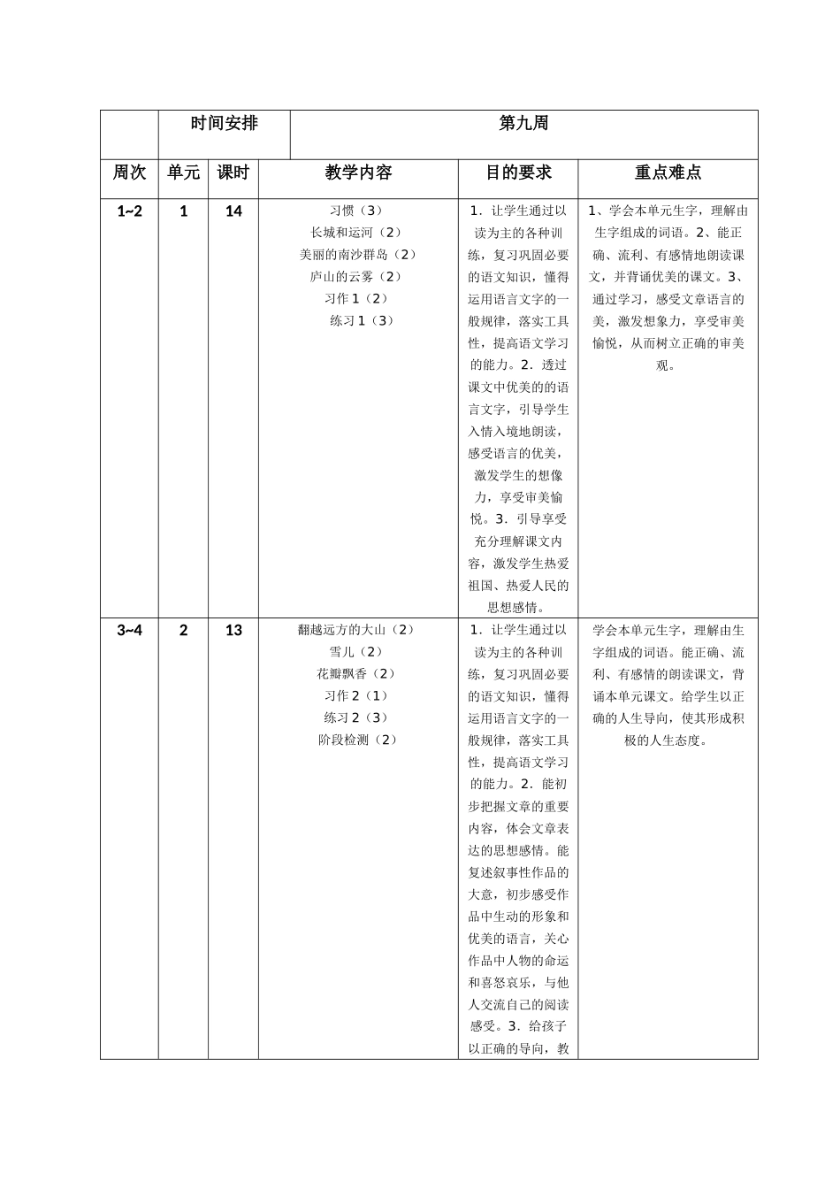 302语文学科教学计划_第2页