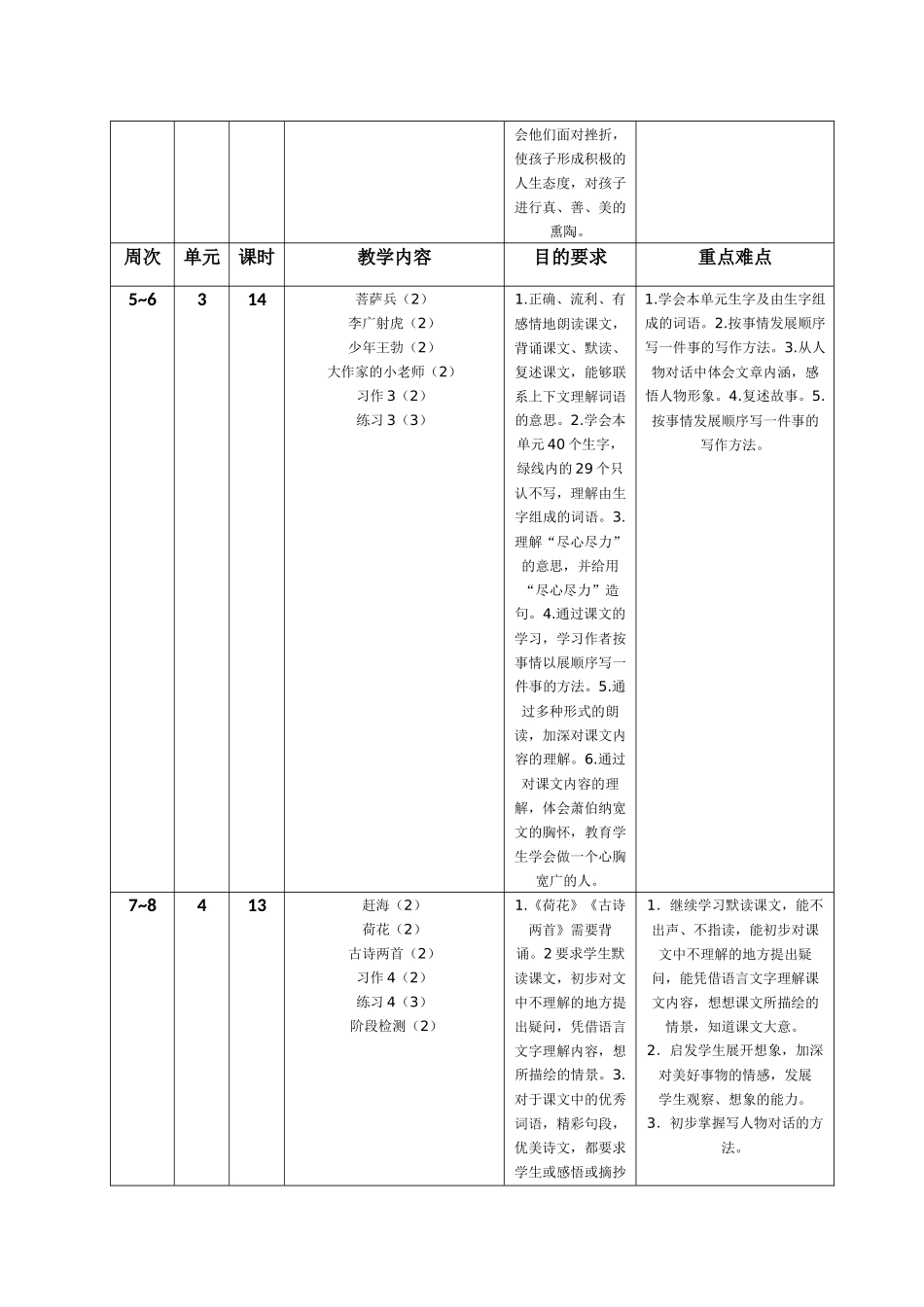 302语文学科教学计划_第3页
