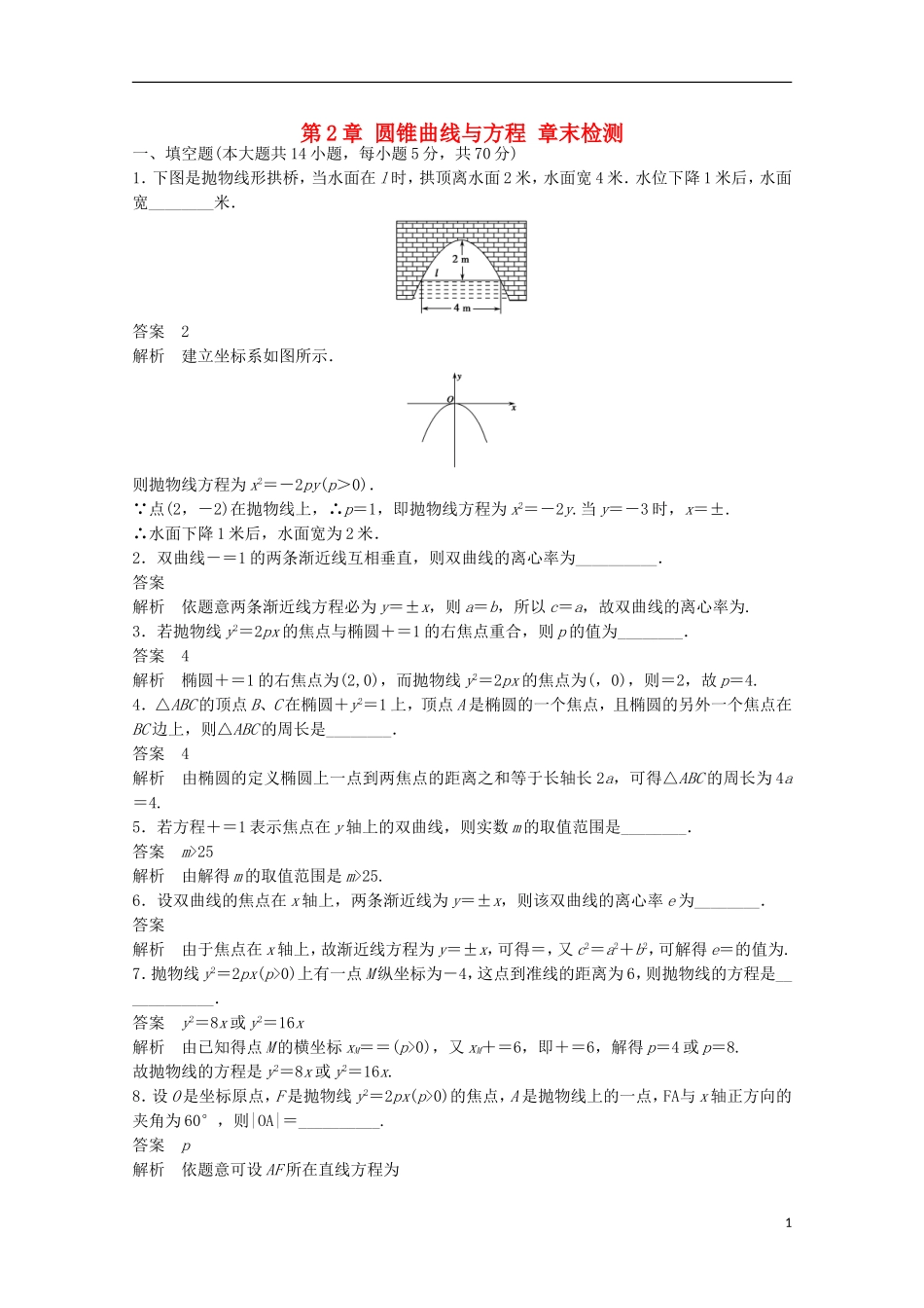 高中数学 第2章 圆锥曲线与方程章末检测 苏教版选修2-1-苏教版高二选修2-1数学试题_第1页
