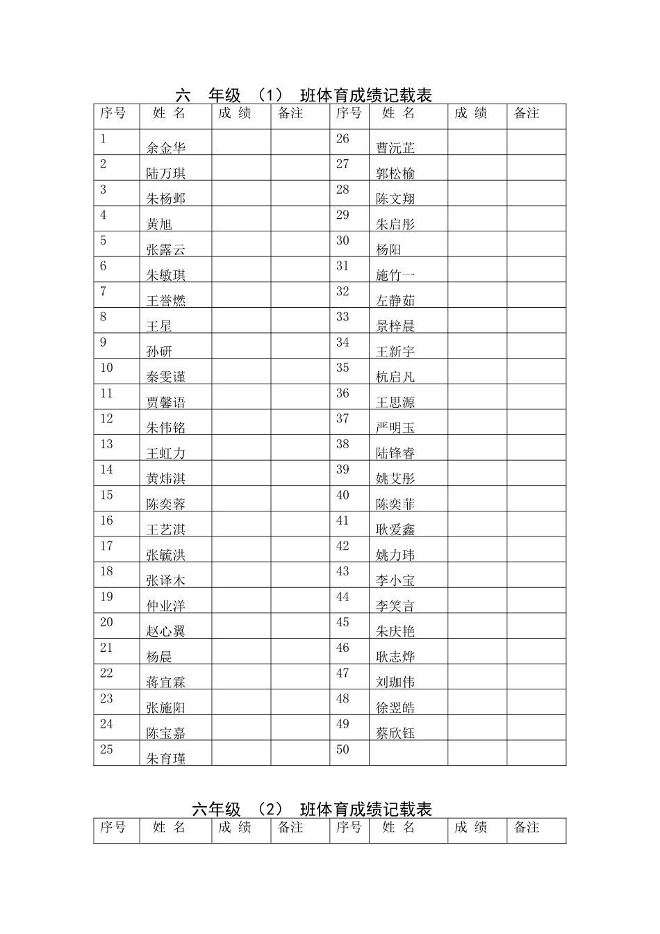 六-年级-(1)-班体育成绩记载表_第1页