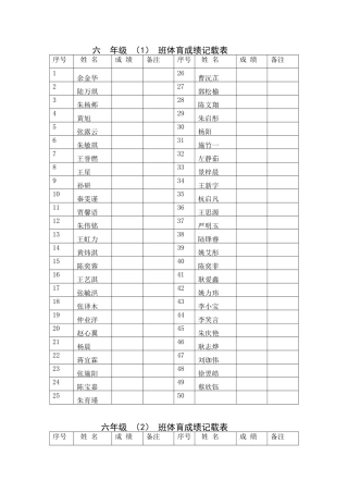 六-年级-(1)-班体育成绩记载表