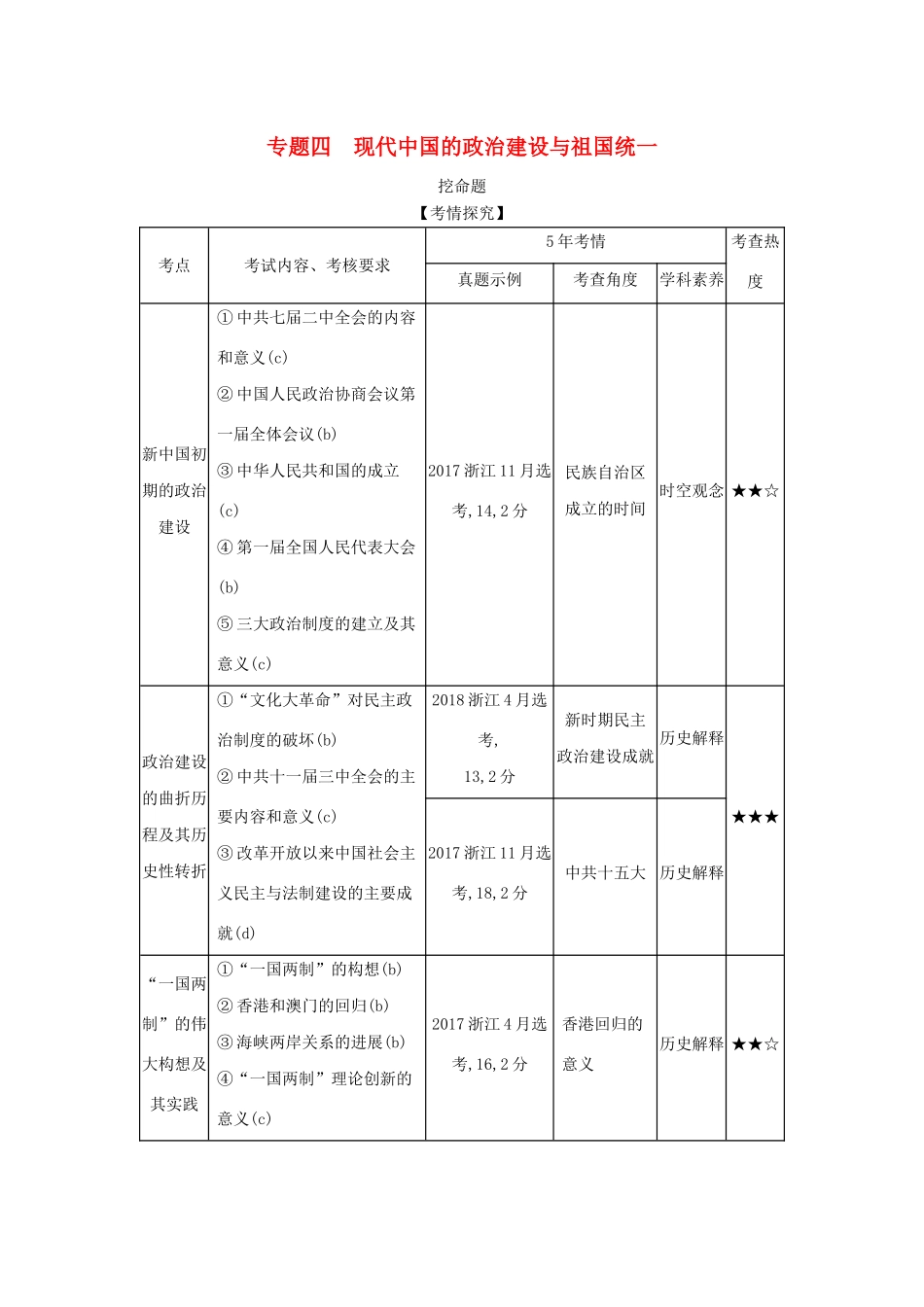 （浙江专版 ）高考历史一轮总复习 专题四 现代中国的政治建设与祖国统一教师用书（含解析）-人教版高三全册历史试题_第1页