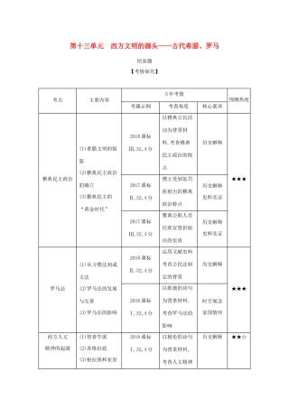 （课标专用 A版）高考历史 第十三单元 西方文明的源头——古代希腊、罗马试题-人教版高三全册历史试题