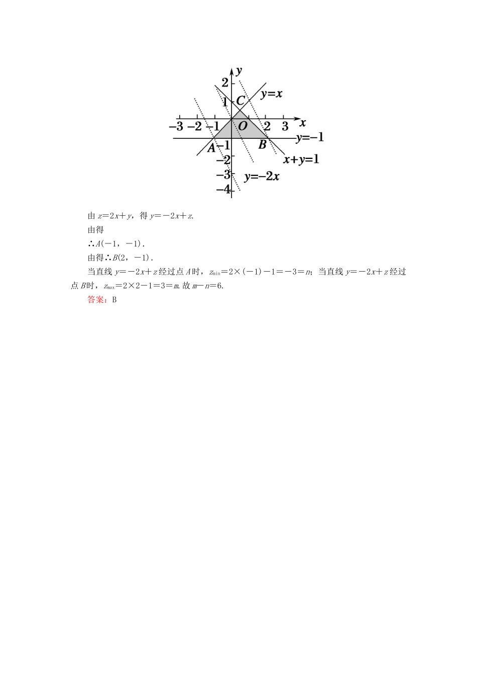（新课标）高考数学大一轮复习 第六章 不等式、推理与证明 6.3 二元一次不等式(组)及简单的线性规划问题真题演练 文-人教版高三全册数学试题_第3页