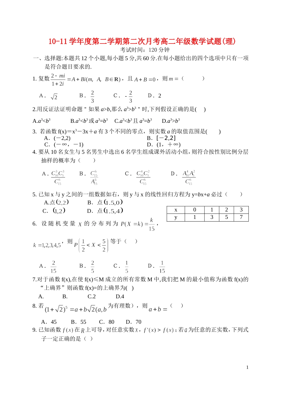 辽宁省葫芦岛一高10-11学年高二数学下学期第二次月考 理【会员独享】_第1页
