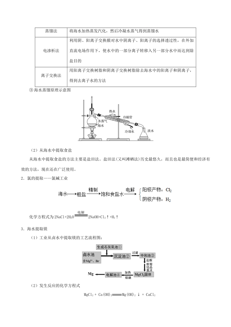 备战高考化学 一遍过考点22 环境保护与绿色化学 海水资源的开发利用（含解析）-人教版高三全册化学试题_第3页