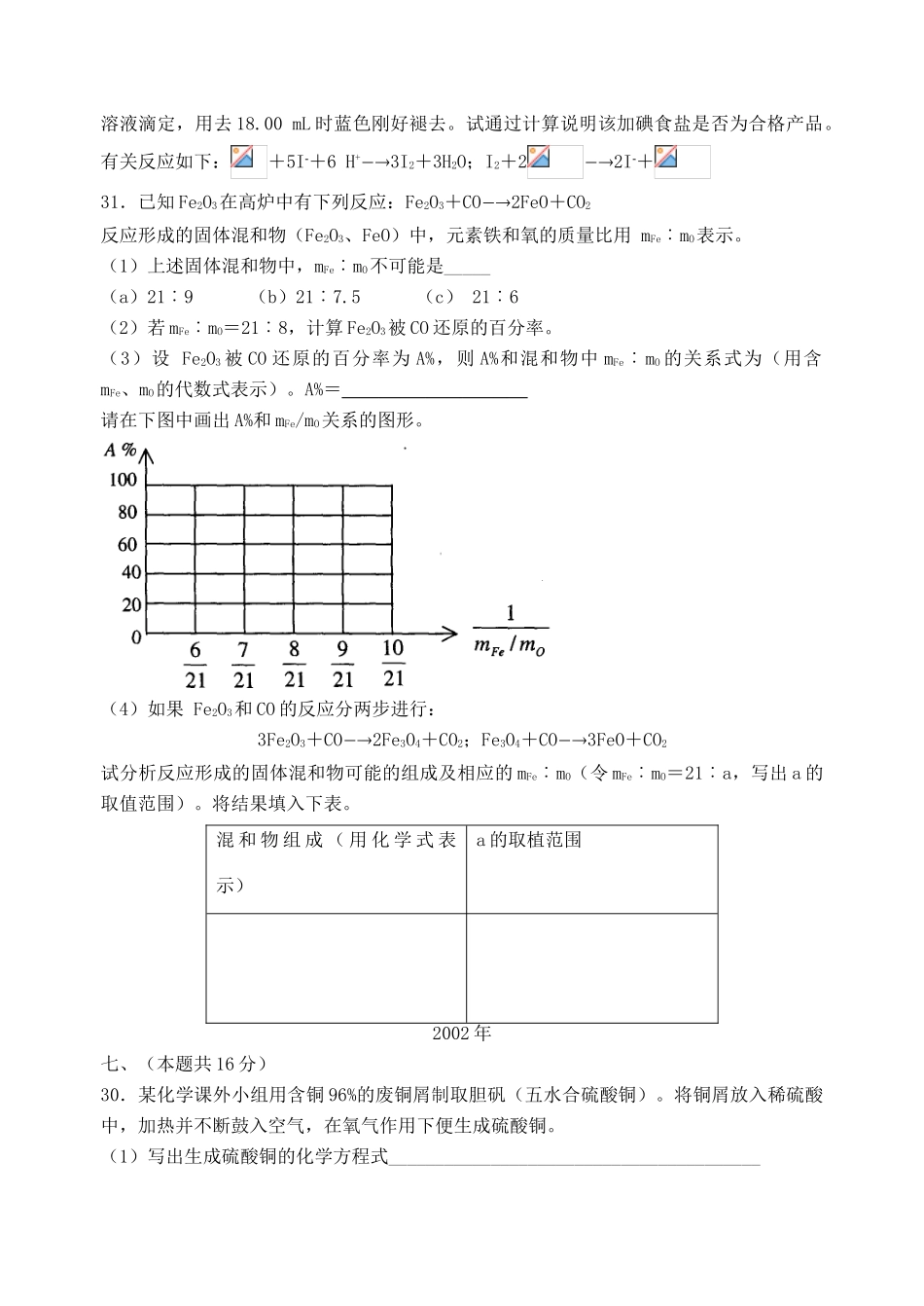 上海地区高三化学试卷分类汇总（00-10年） 计算题 沪科版_第2页