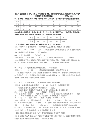 2014高三四模生物答案