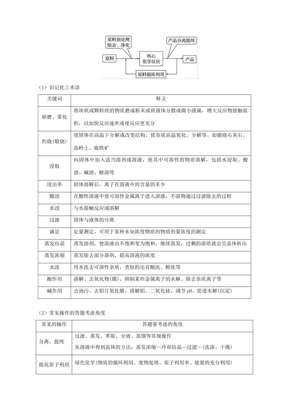 备战高考化学 高频考点解密19 工艺流程题（含解析）-人教版高三全册化学试题_第3页
