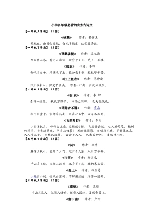 小学各年级优秀古诗文必背篇目