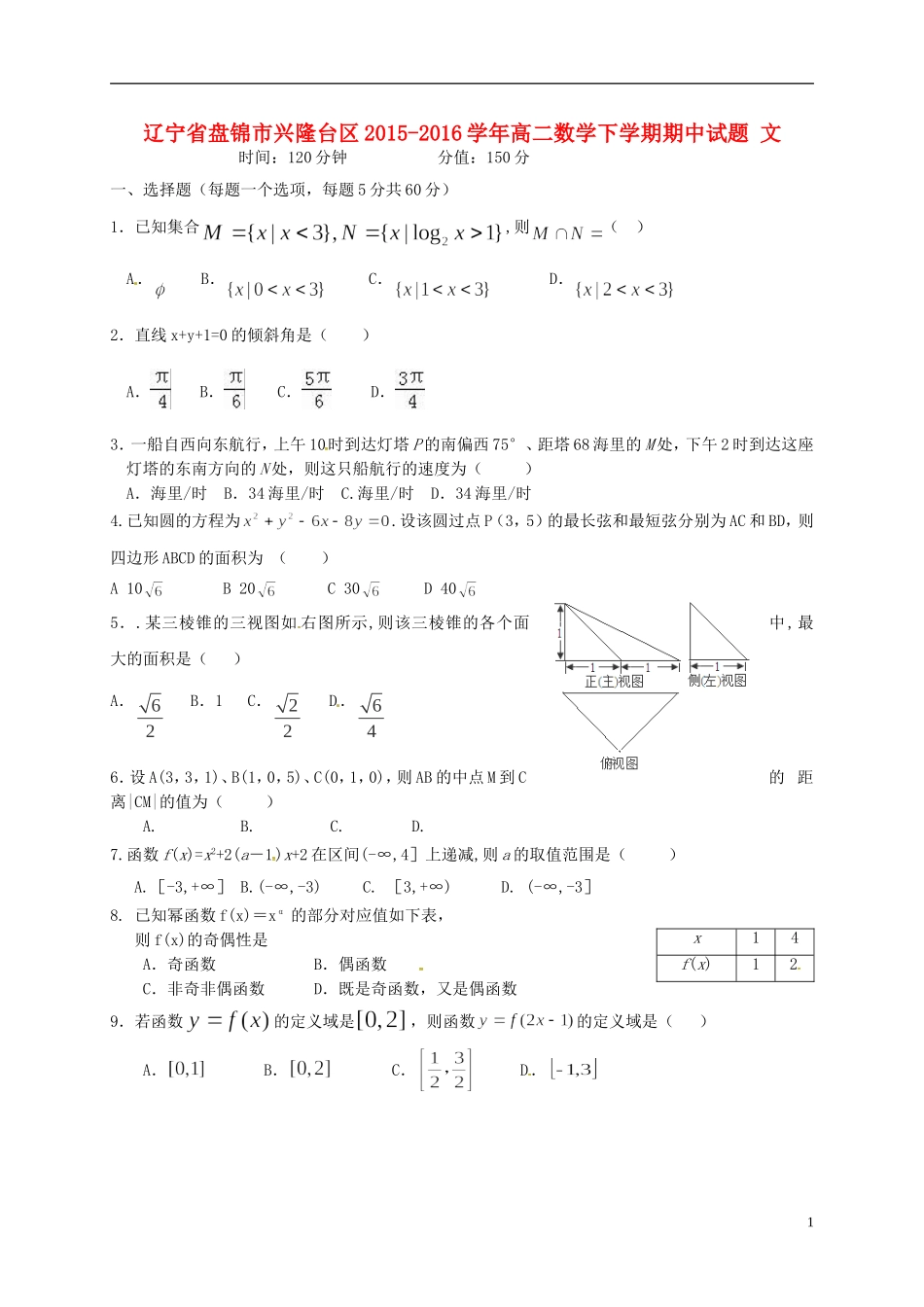 辽宁省盘锦市兴隆台区高二数学下学期期中试题 文-人教版高二全册数学试题_第1页