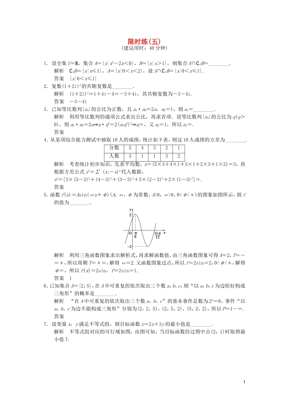 （江苏专用）高考数学二轮专题复习 填空题限时练五 理-人教版高三全册数学试题_第1页