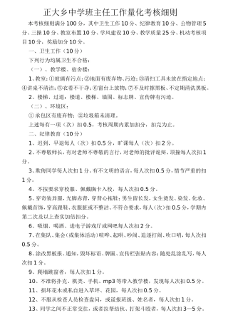 正大中学班主任工作量化考核细则