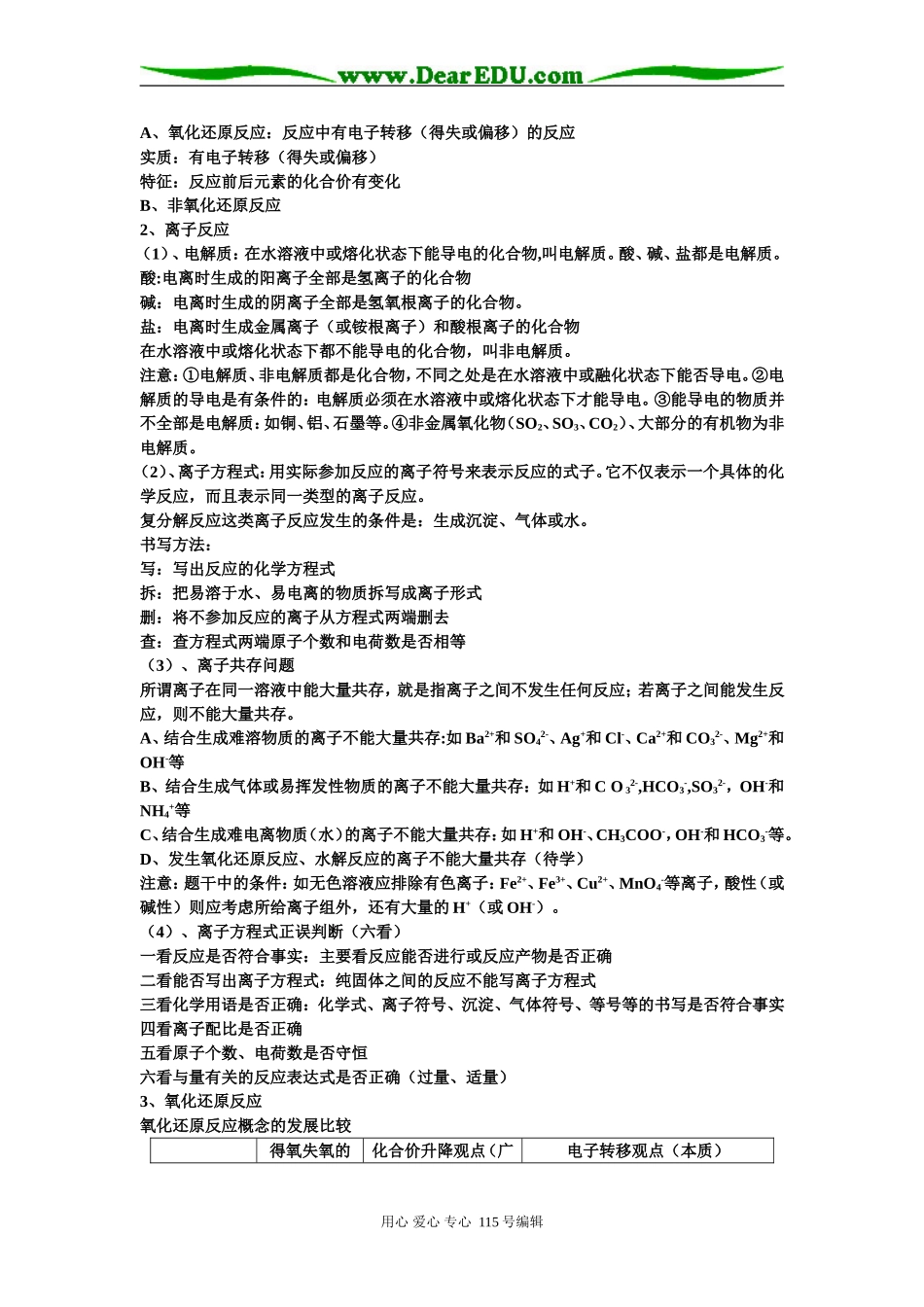 第二章  化学物质及其变化_第2页