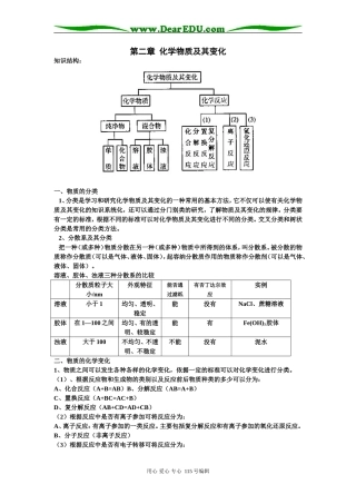 第二章  化学物质及其变化