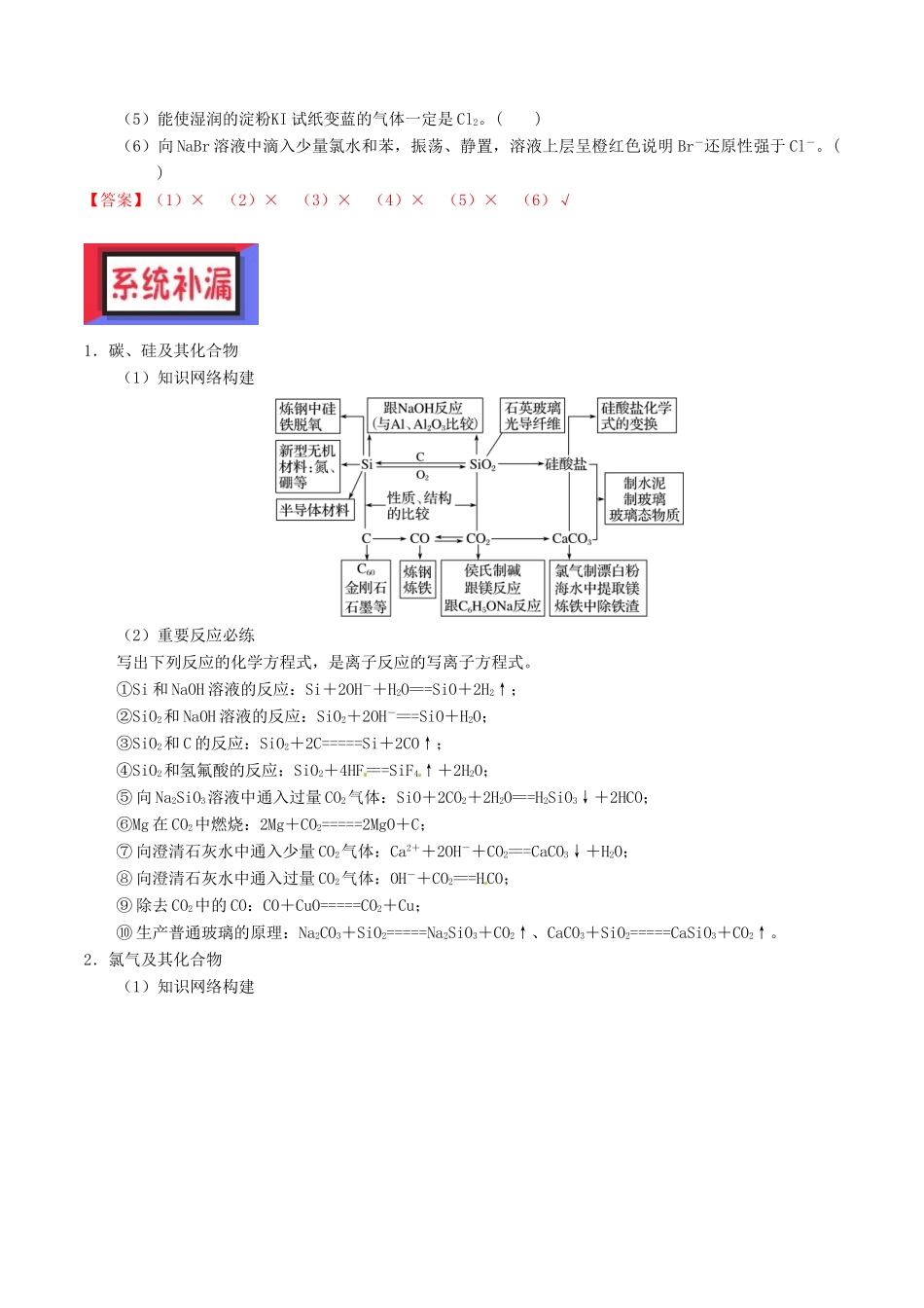 备考高考化学150天全方案之排查补漏提高 专题12 硅、氯讲义-人教版高三全册化学试题_第2页