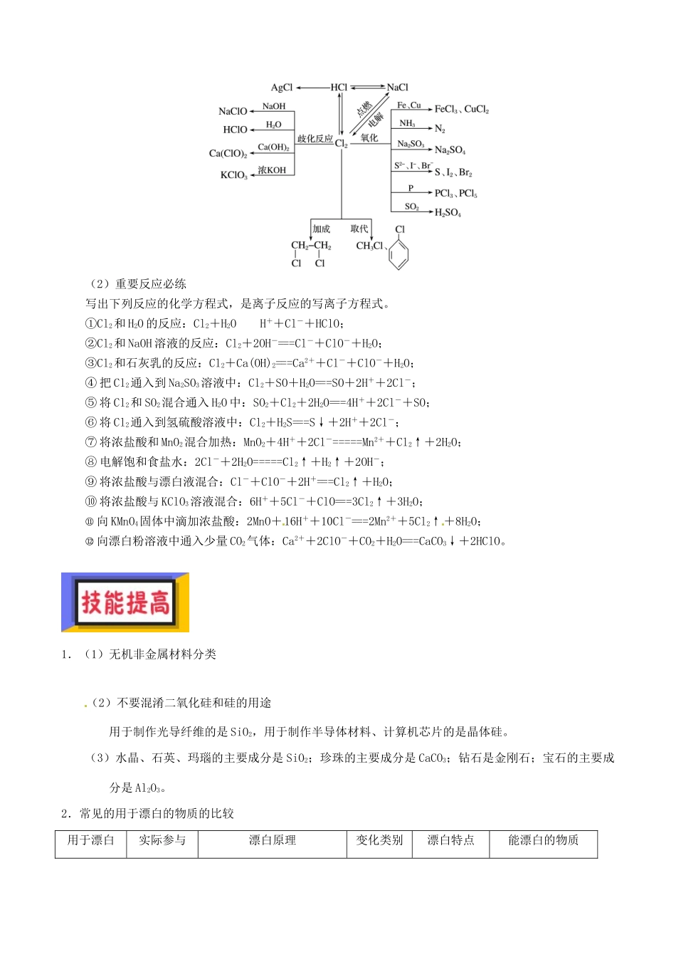 备考高考化学150天全方案之排查补漏提高 专题12 硅、氯讲义-人教版高三全册化学试题_第3页