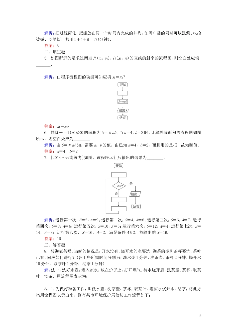 高中数学 第四章 框图 4.1 流程图课时作业（含解析）新人教A版选修1-2-新人教A版高二选修1-2数学试题_第2页