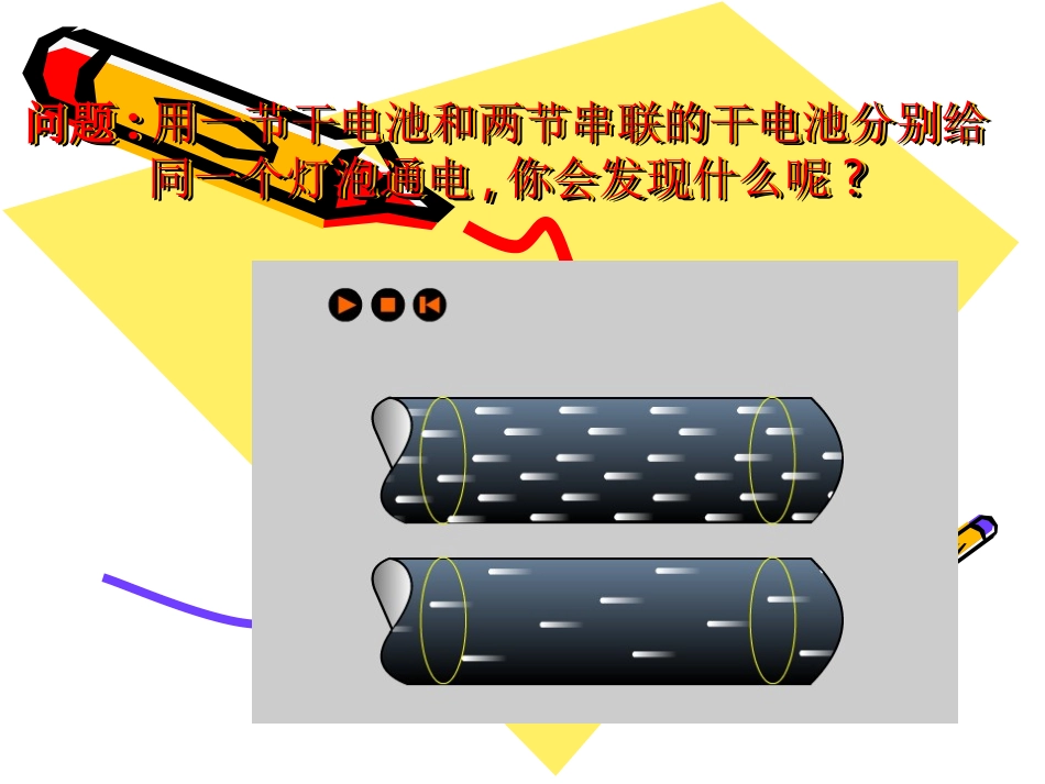 【精品课件】15.4电流的测量_第3页