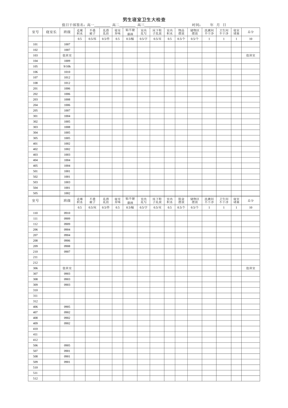 男生寝室卫生大检查_第1页