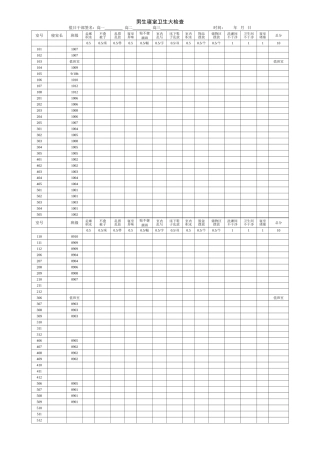 男生寝室卫生大检查