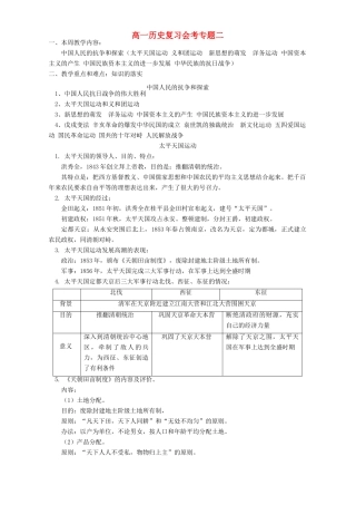 高一历史复习会考专题二 人教版