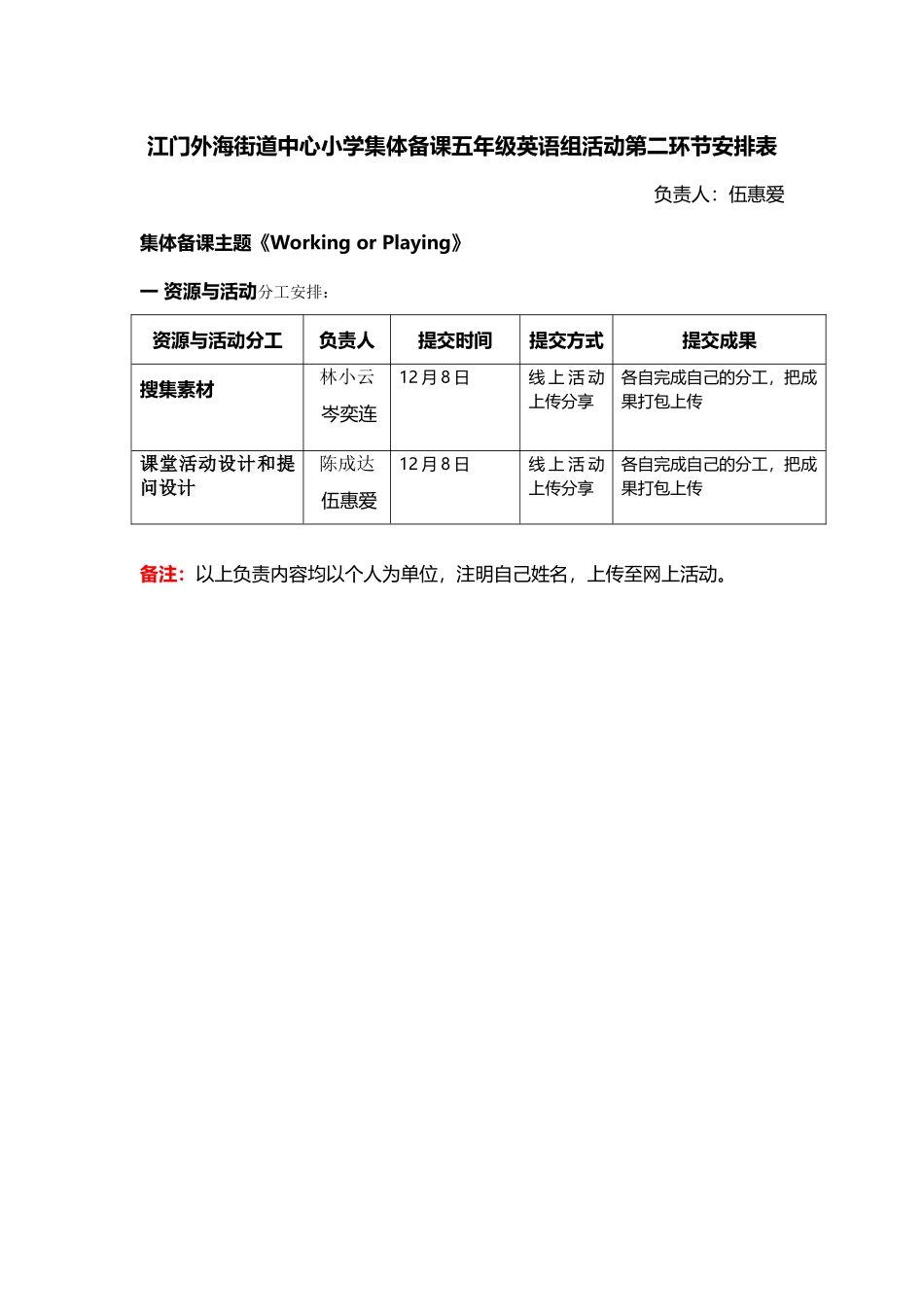 外海街道中心小学集体备课五年级英语活动第二环节安排表_第1页