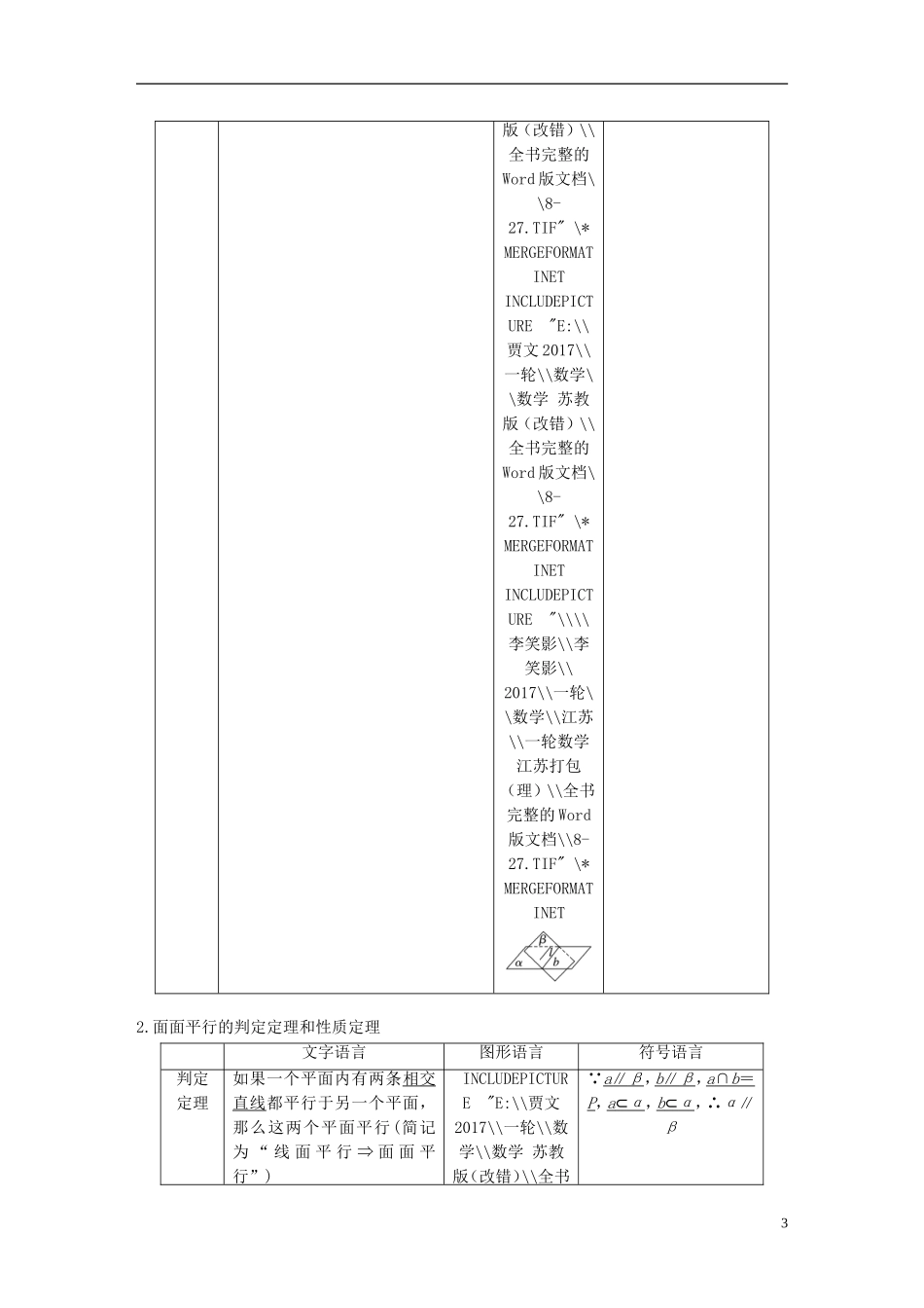 （江苏专用）高考数学大一轮复习 第八章 立体几何与空间向量 8.3 直线、平面平行的判定与性质教师用书 理 苏教版-苏教版高三全册数学试题_第3页