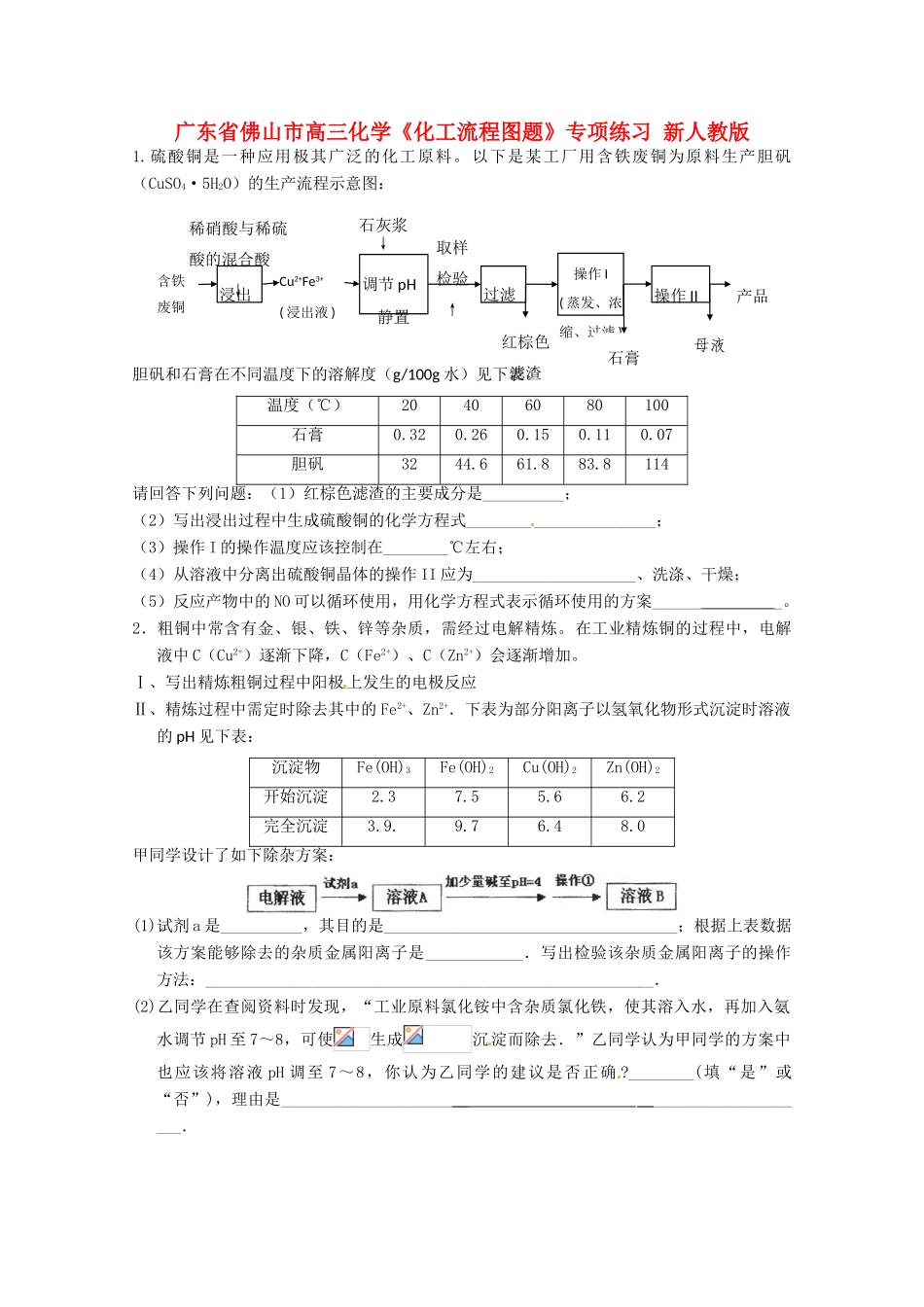 广东省佛山市高三化学《化工流程图题》专项练习 新人教版_第1页