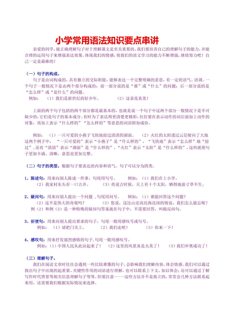 小学常用语法知识要点串讲_第1页