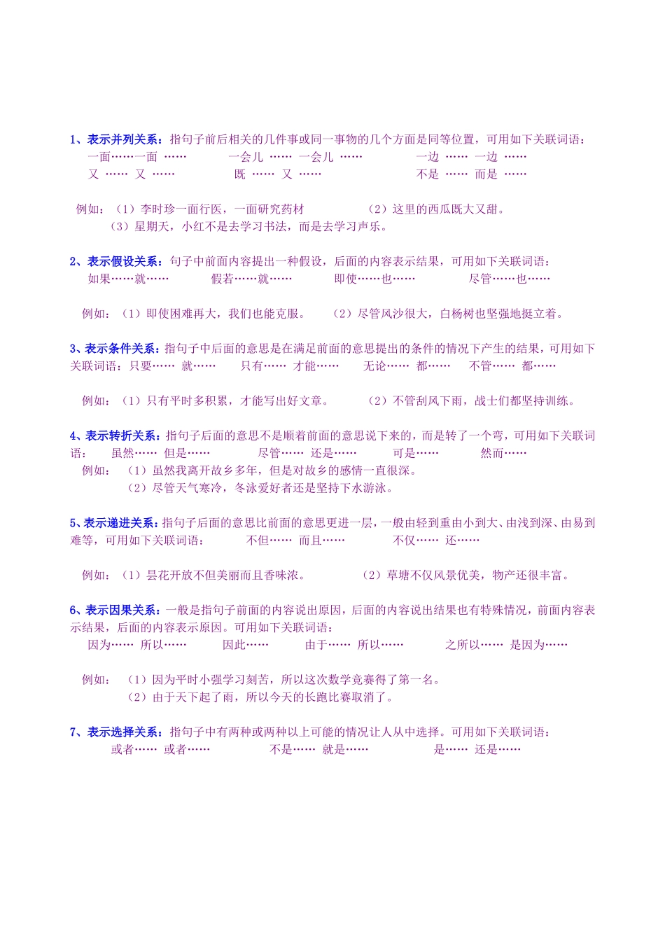 小学常用语法知识要点串讲_第3页