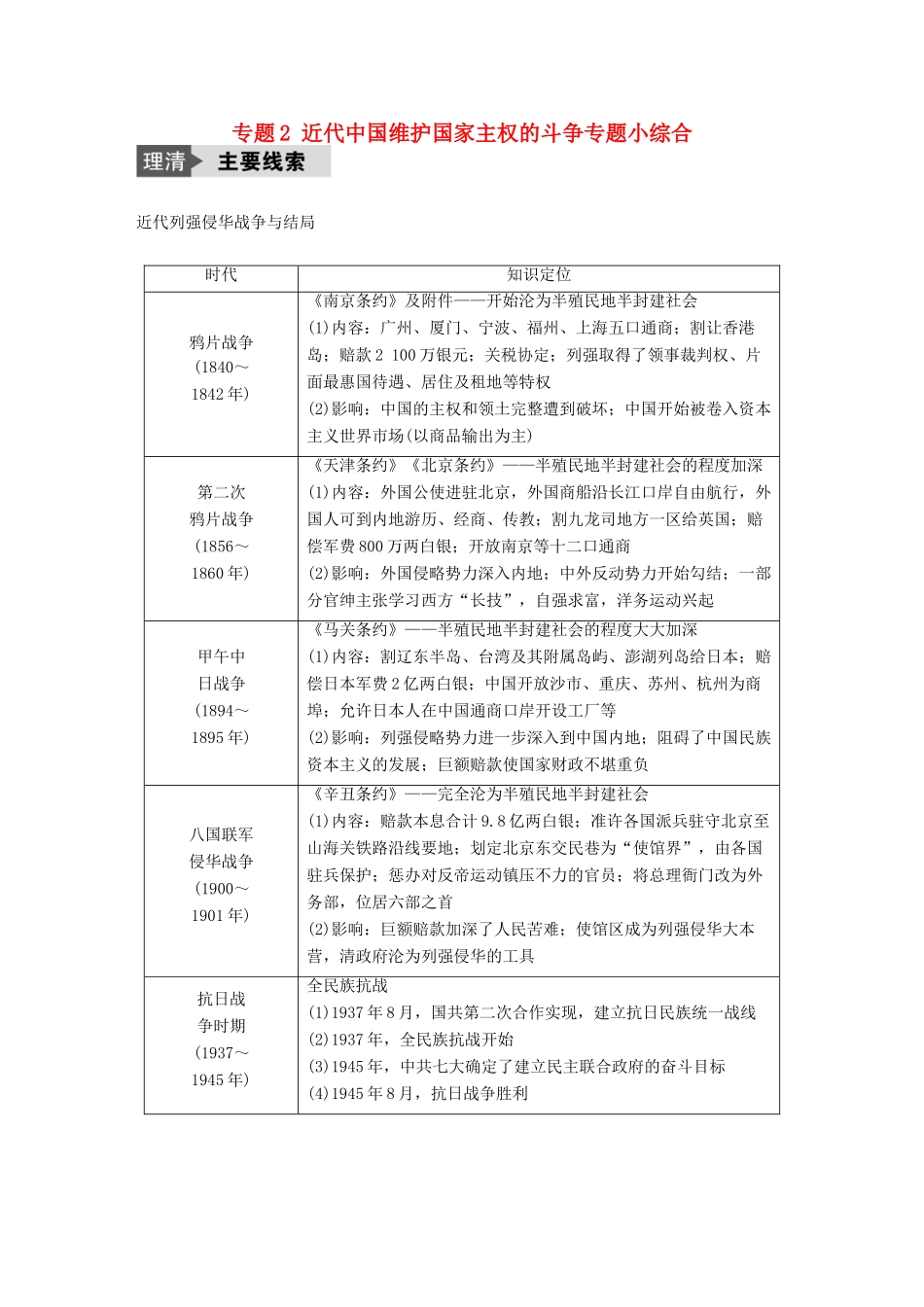 （浙江选考）高考历史总复习 专题2 近代中国维护国家主权的斗争专题小综合-人教版高三全册历史试题_第1页