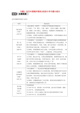 （浙江选考）高考历史总复习 专题2 近代中国维护国家主权的斗争专题小综合-人教版高三全册历史试题