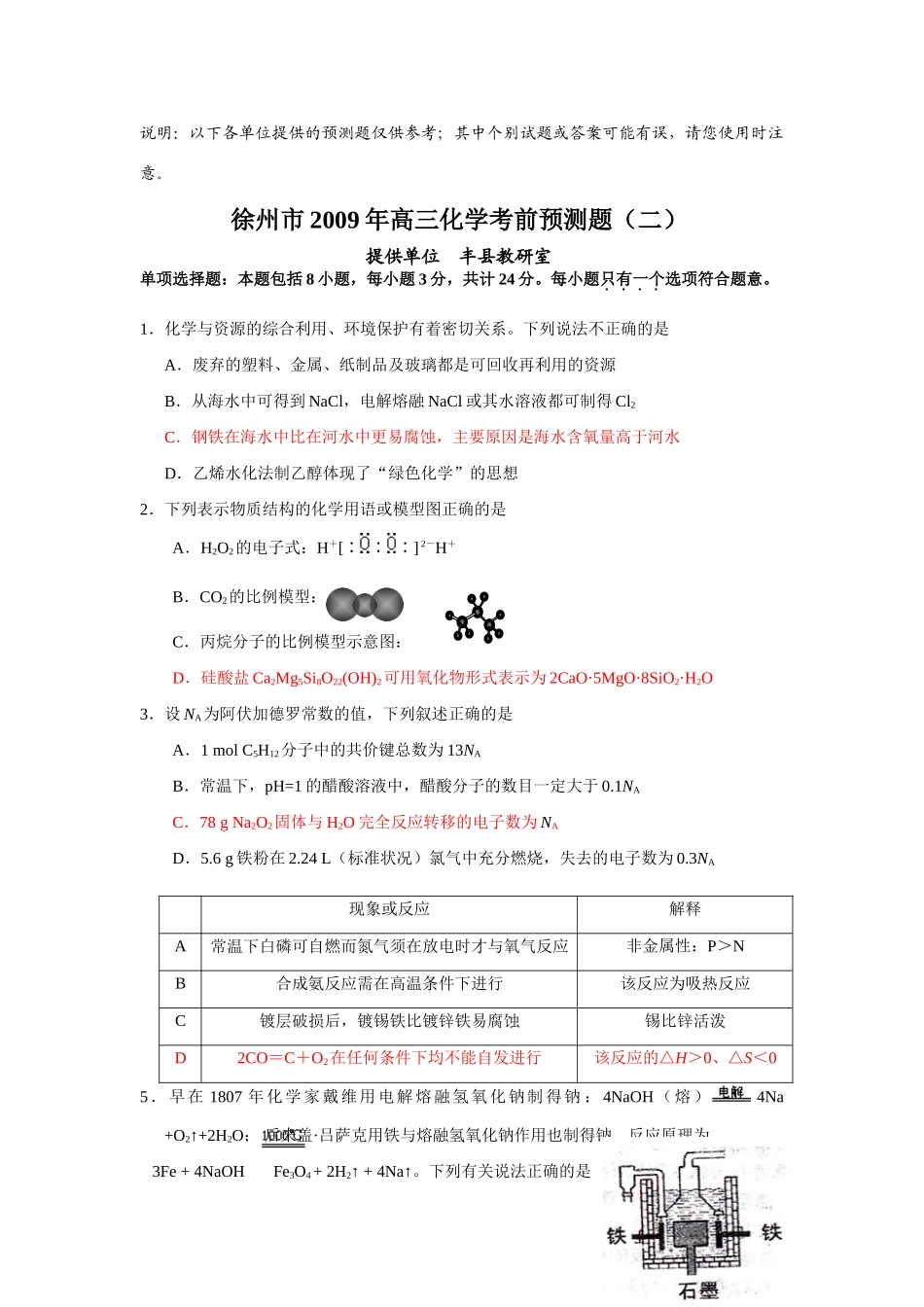 江苏省丰县教研室高三化学选择题考前预测题（二）_第1页