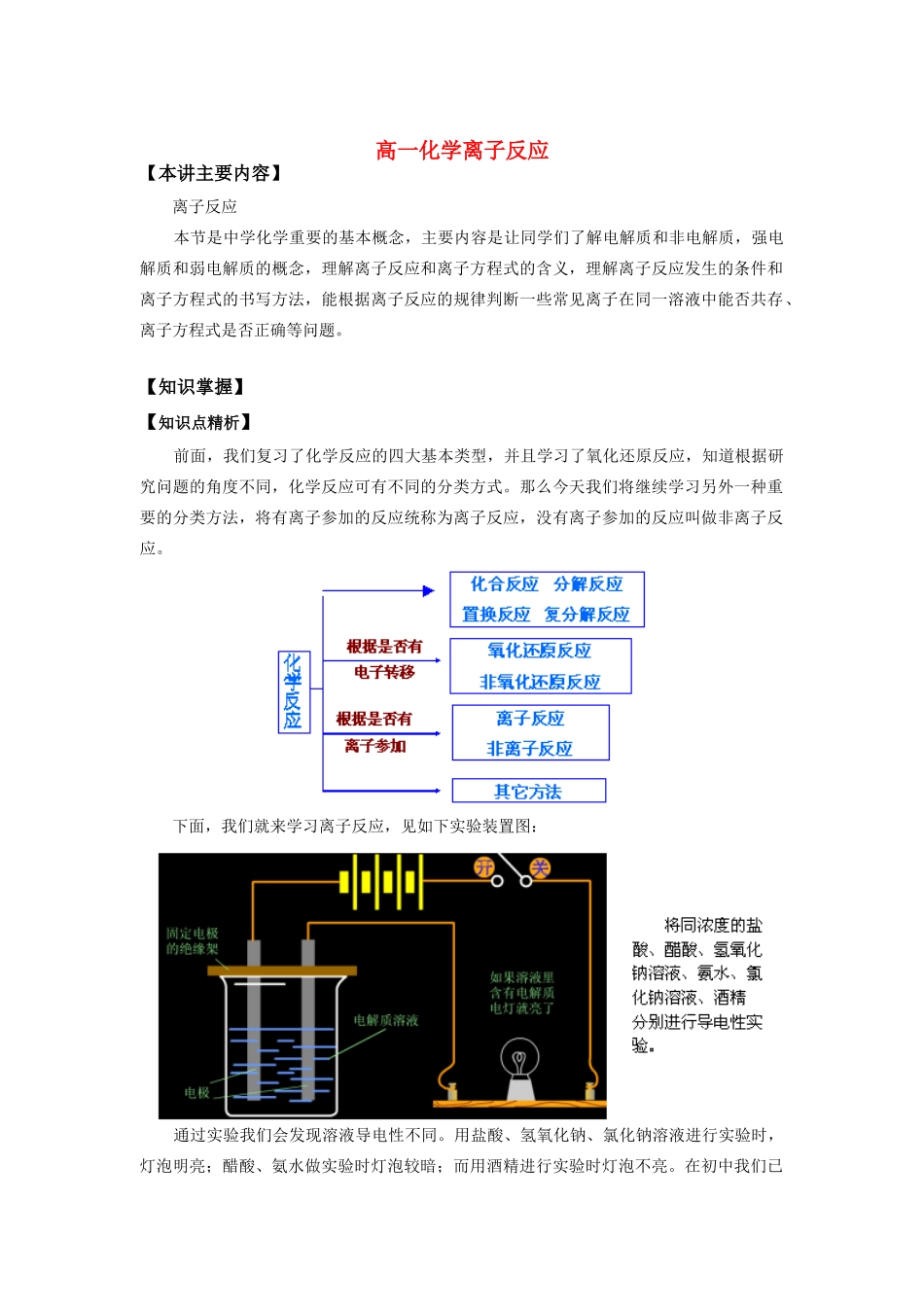 高一化学离子反应知识精讲_第1页