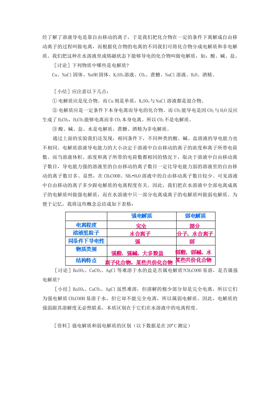高一化学离子反应知识精讲_第2页