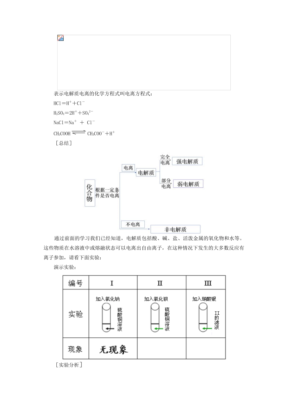 高一化学离子反应知识精讲_第3页