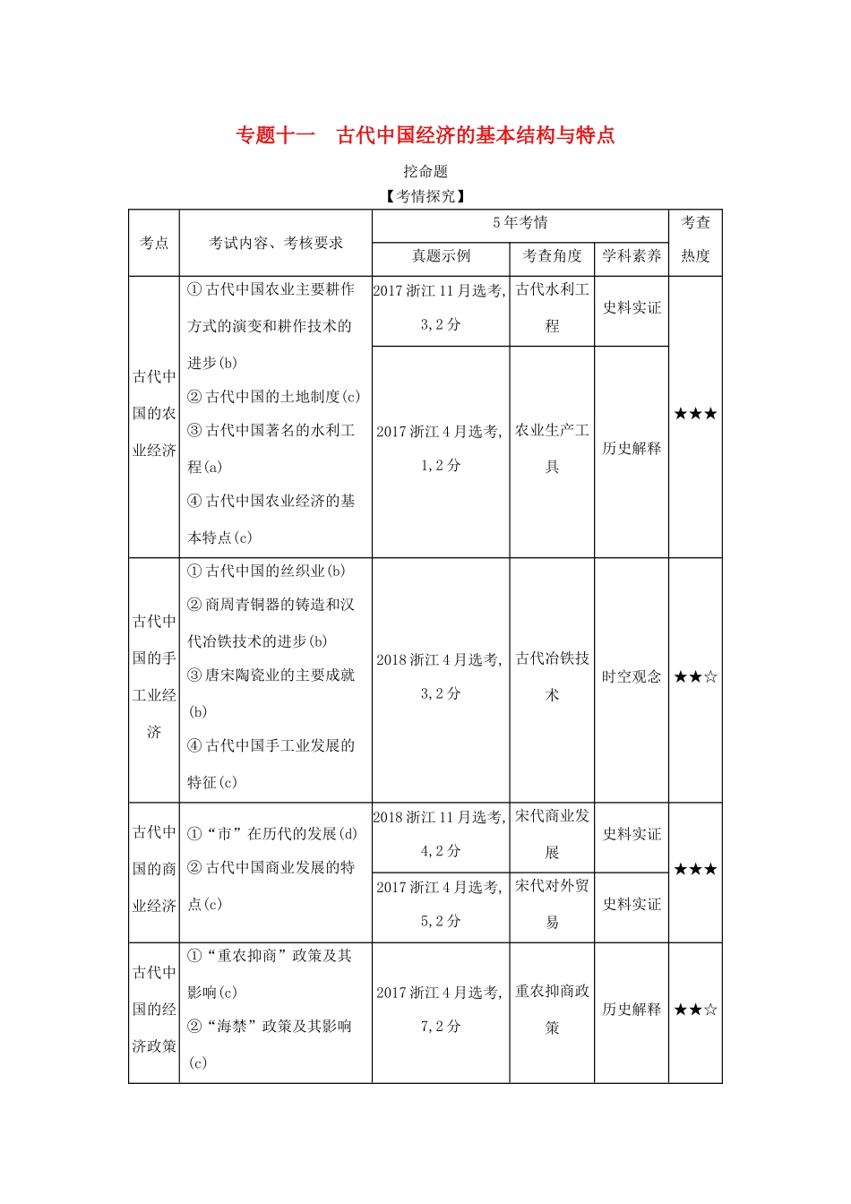 （浙江专版 ）高考历史一轮总复习 专题十一 古代中国经济的基本结构与特点教师用书（含解析）-人教版高三全册历史试题_第1页