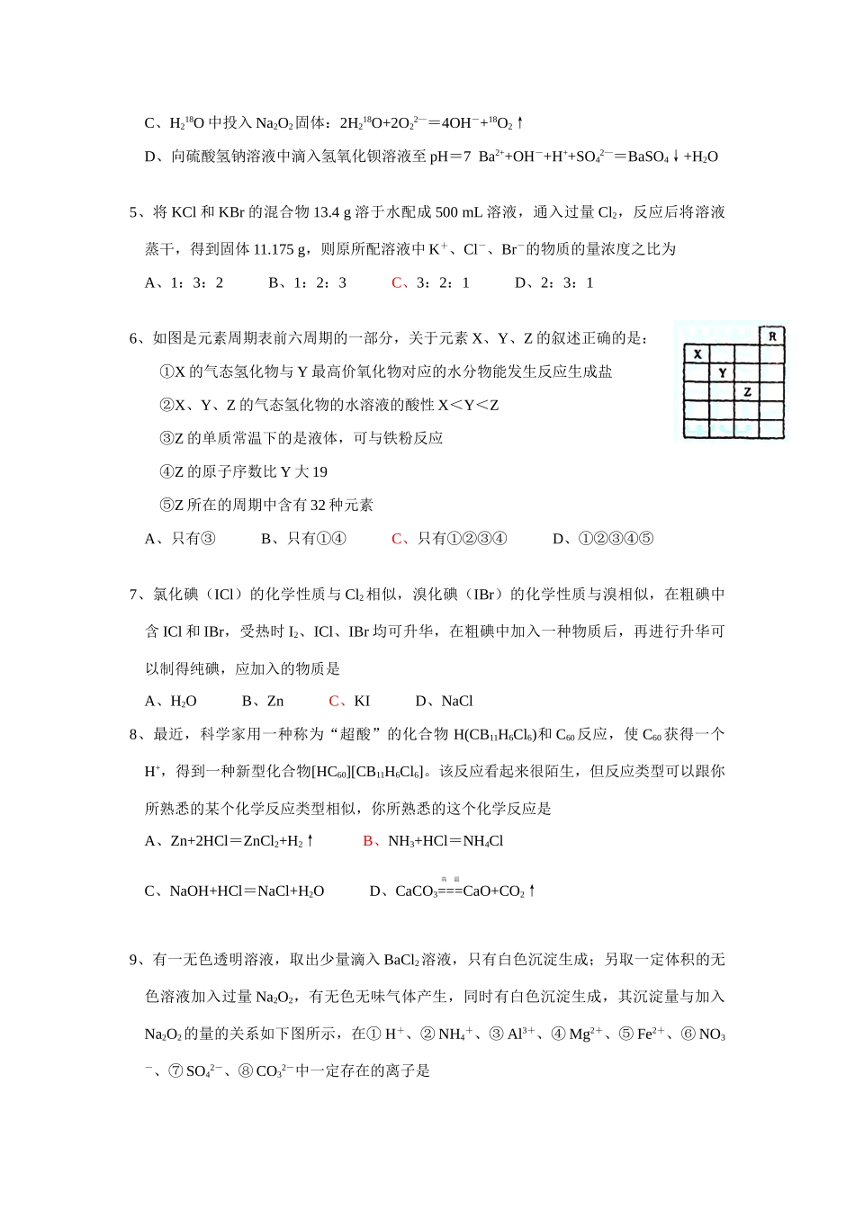 实验班高一化学下学期期末试卷必修二_第2页