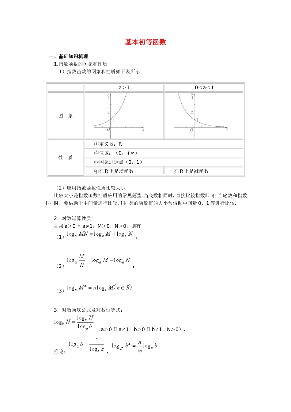 高二数学基本初等函数复习_第1页