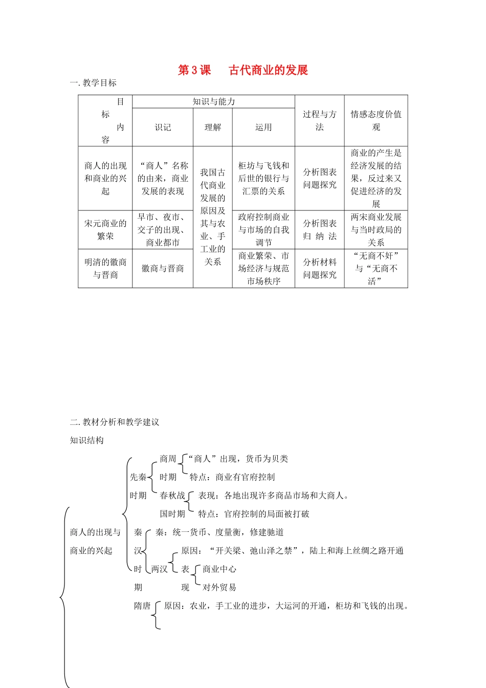 高中历史 《古代商业的发展》知识点分解与习题 新人教版必修2_第1页