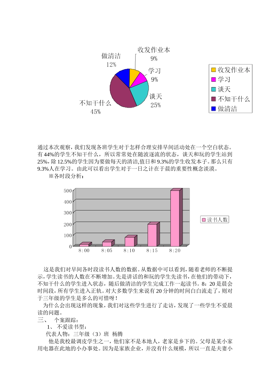 学校德育质量管理分析_第2页