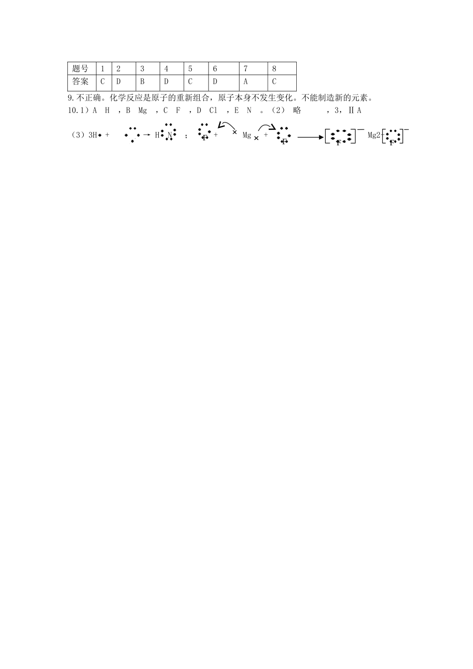 高一化学暑假作业（7.11）-人教版高一全册化学试题_第2页